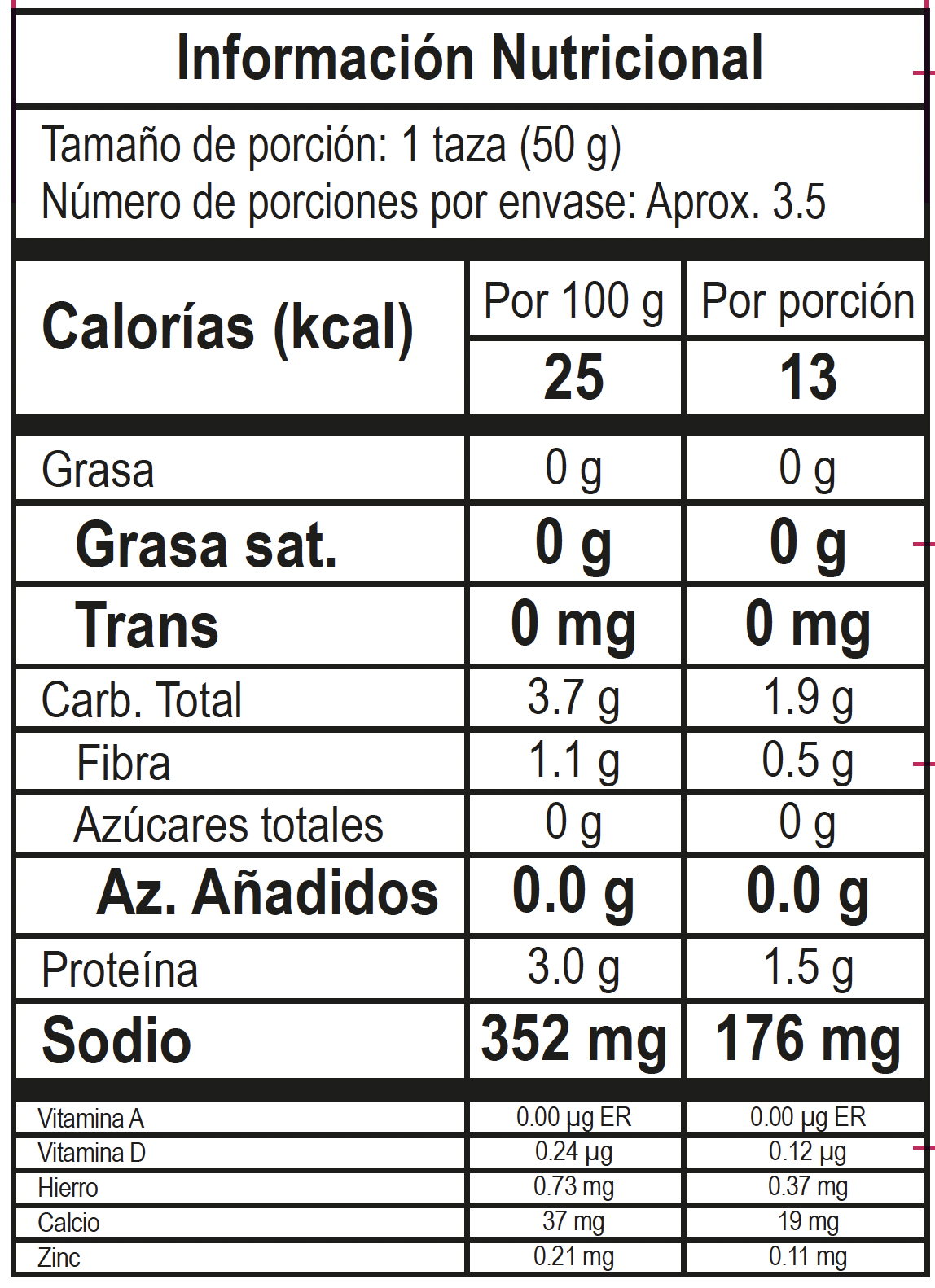2023_cooltivo_champiñones_c2soluciones