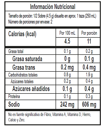 IN_caldo