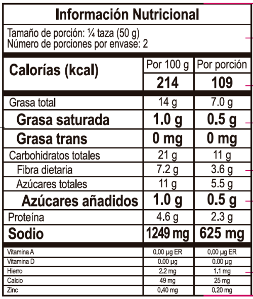 Tomastes secos