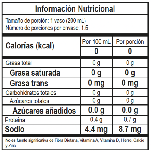 Agua_con_colageno_tabla_nutricional