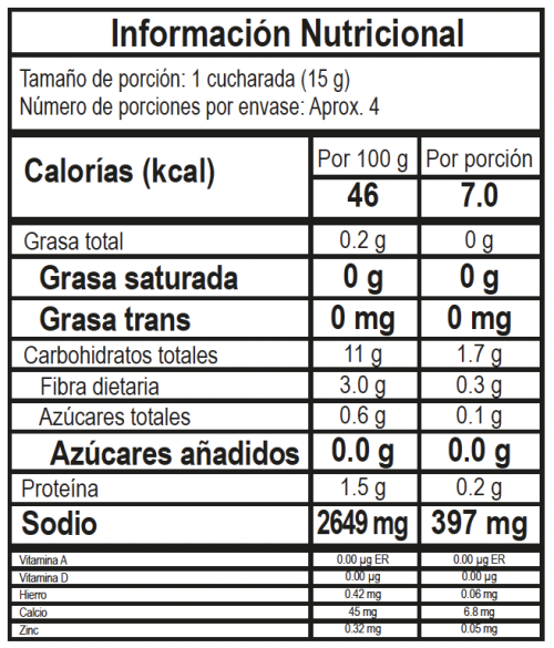 Ainoa_Alcaparras_LaCoruña