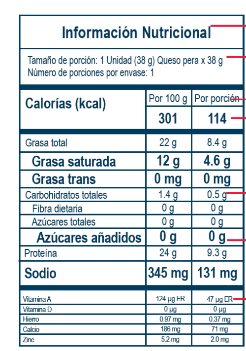 tabla-queso-pera1